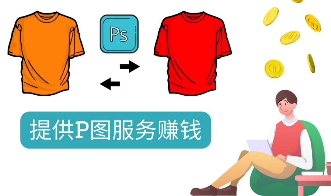 什么也不做，搬运技能赚差价，每单赚10美元, 每天净赚60美元泓锦前程-网创项目资源站-副业项目-创业项目-搞钱项目泓锦前程
