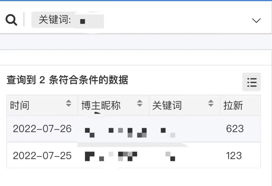 图片[2]泓锦前程-网创项目资源站-副业项目-创业项目-搞钱项目外面收费6880的小说推文拉新项目，个人工作室可批量做【详细教程】泓锦前程-网创项目资源站-副业项目-创业项目-搞钱项目泓锦前程