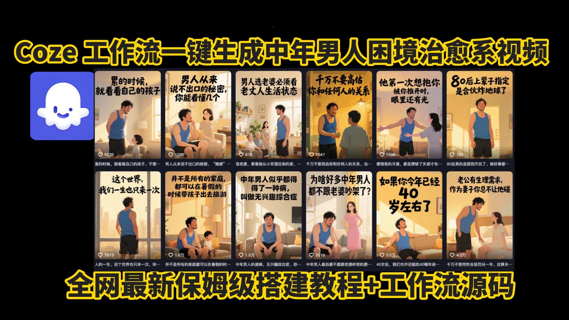 coze工作流一键生成，中年男人困境扎心高涨粉高播放量图文视频，保姆级拆解教程，无需剪辑，无需拍摄写文案智能体拆解教程泓锦前程-网创项目资源站-副业项目-创业项目-搞钱项目泓锦前程