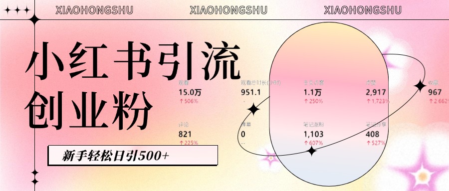 小红书私域引流无脑操作法：AI生成内容，粉丝自动转化，新手轻松日引500+创业粉泓锦前程-网创项目资源站-副业项目-创业项目-搞钱项目泓锦前程