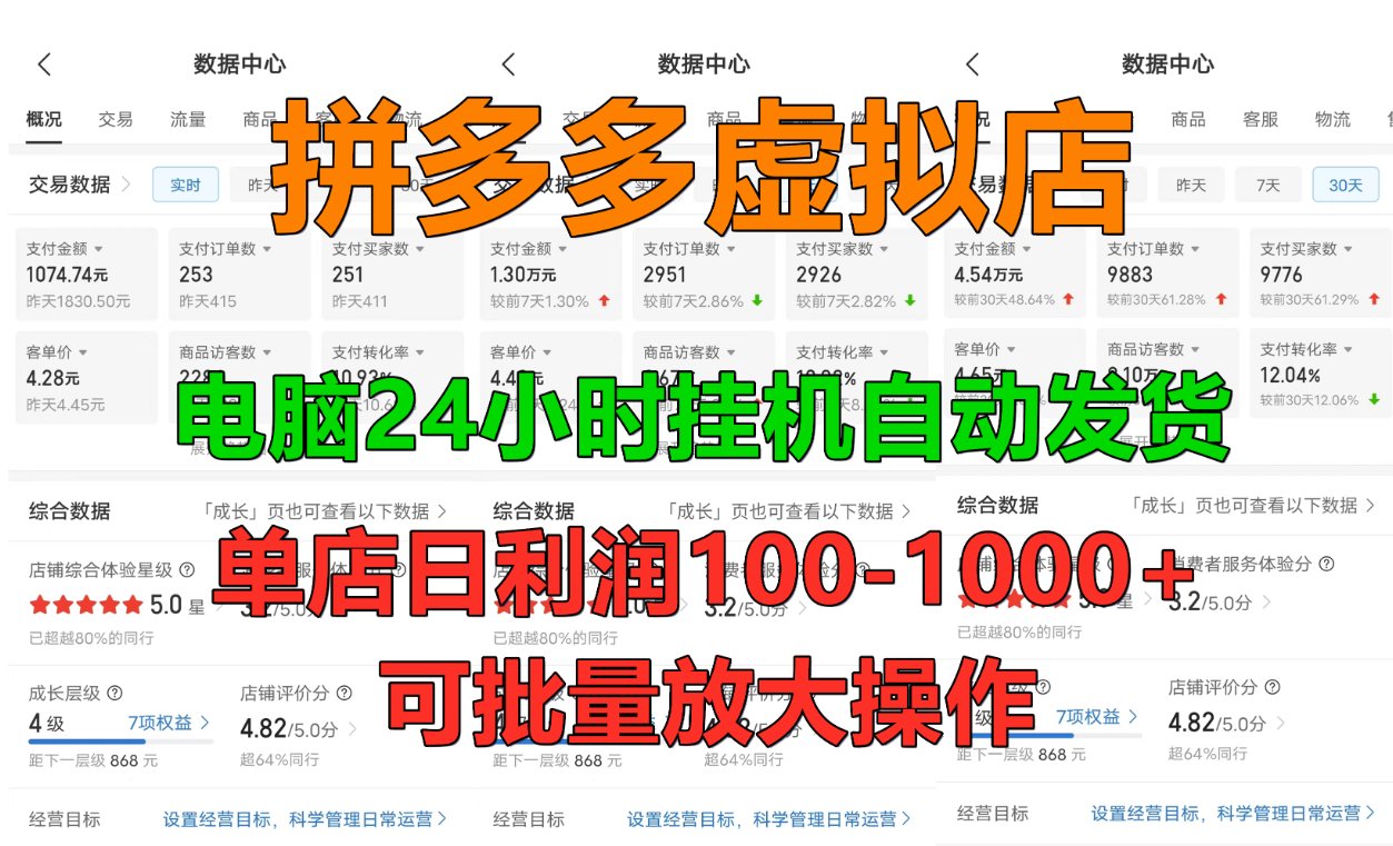 拼多多虚拟店，单店日利润100-1000+，挂机全自动发货，长久稳定新手首选项目，可批量放大操作泓锦前程-网创项目资源站-副业项目-创业项目-搞钱项目泓锦前程