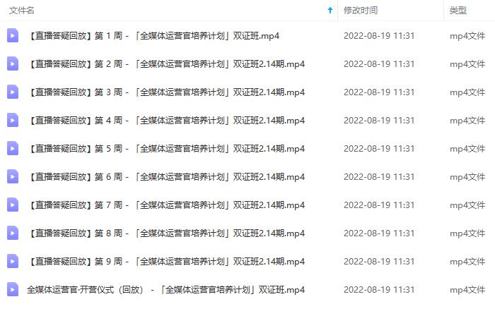图片[5]泓锦前程-网创项目资源站-副业项目-创业项目-搞钱项目2022全媒体运营师：起薪高，待遇好，紧跟时代风口（全套视频课程+配套课件)泓锦前程-网创项目资源站-副业项目-创业项目-搞钱项目泓锦前程