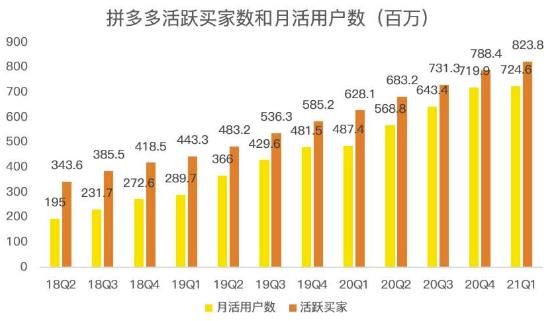 蓝海项目拼多多视频带货课，2022年入百万新风口【视频教程+软件】泓锦前程-网创项目资源站-副业项目-创业项目-搞钱项目泓锦前程