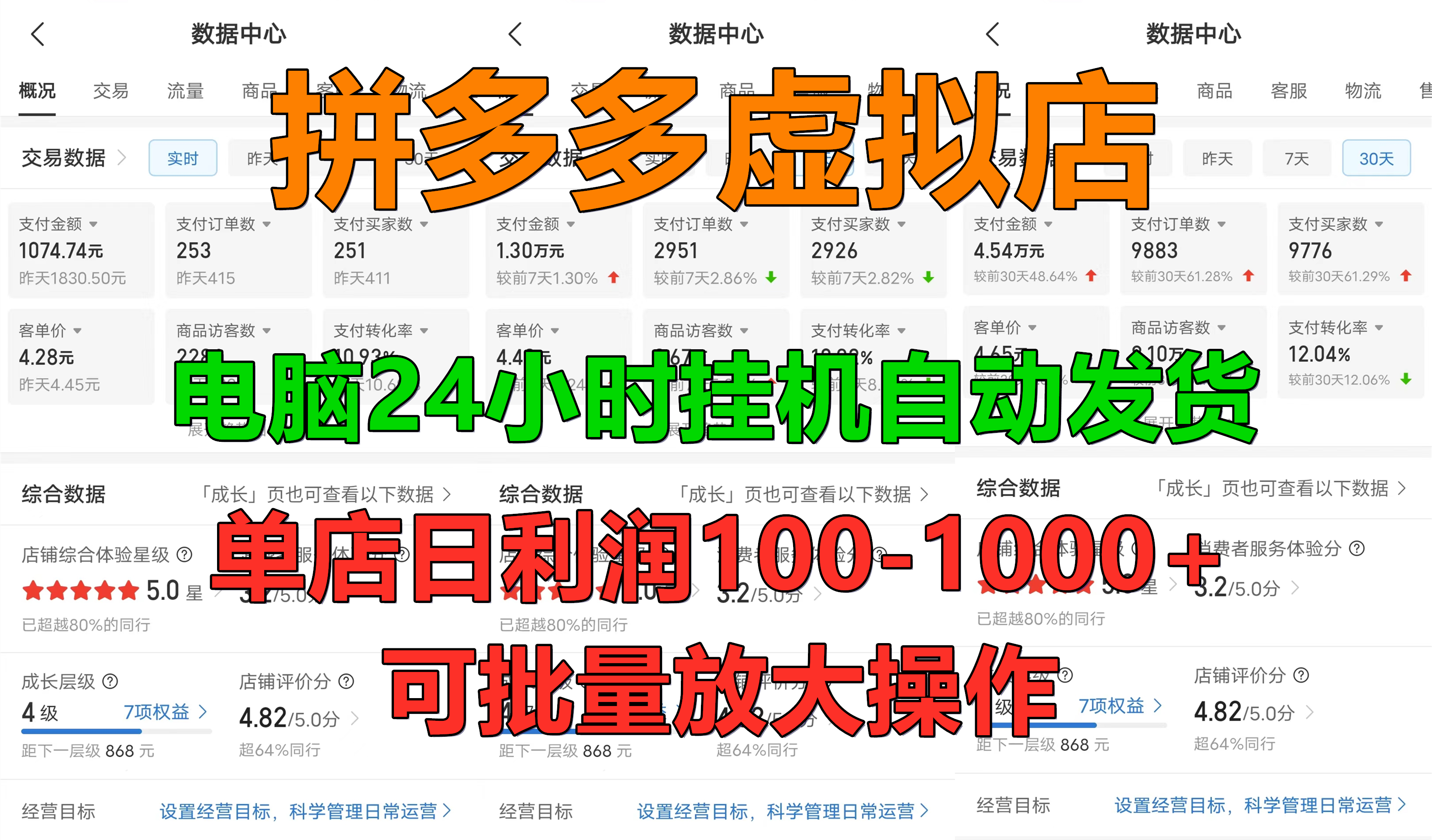 新手首选项目，拼多多虚拟店，单店日利润100-1000+，挂机全自动发货，长久稳定可批量放大操作泓锦前程-网创项目资源站-副业项目-创业项目-搞钱项目泓锦前程
