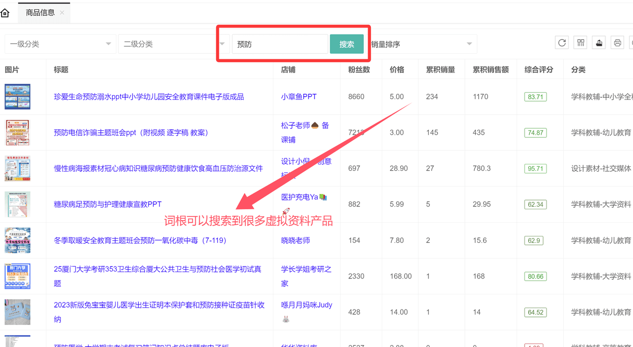 虚拟资料选品词根大全:覆盖20+全行业的掘金指南泓锦前程-网创项目资源站-副业项目-创业项目-搞钱项目泓锦前程